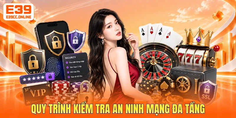 Quy trình kiểm tra an ninh mạng đa tầng